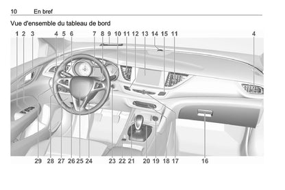 2018 Opel Insignia Manuel du propriétaire | Français