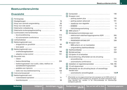 2006-2009 Audi Q7 Manuel du propriétaire | Néerlandais