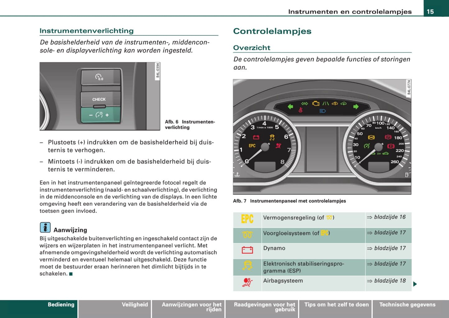 2006-2009 Audi Q7 Manuel du propriétaire | Néerlandais