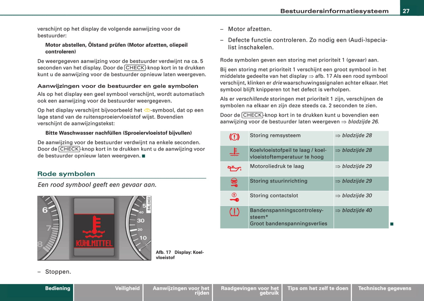 2006-2009 Audi Q7 Owner's Manual | Dutch