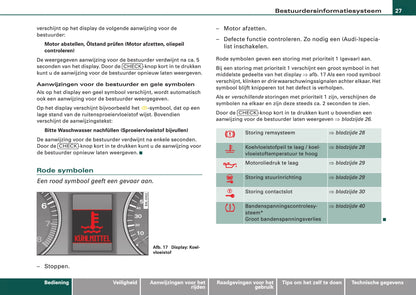 2006-2009 Audi Q7 Manuel du propriétaire | Néerlandais