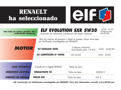 2001-2003 Renault Avantime Manuel du propriétaire | Espagnol