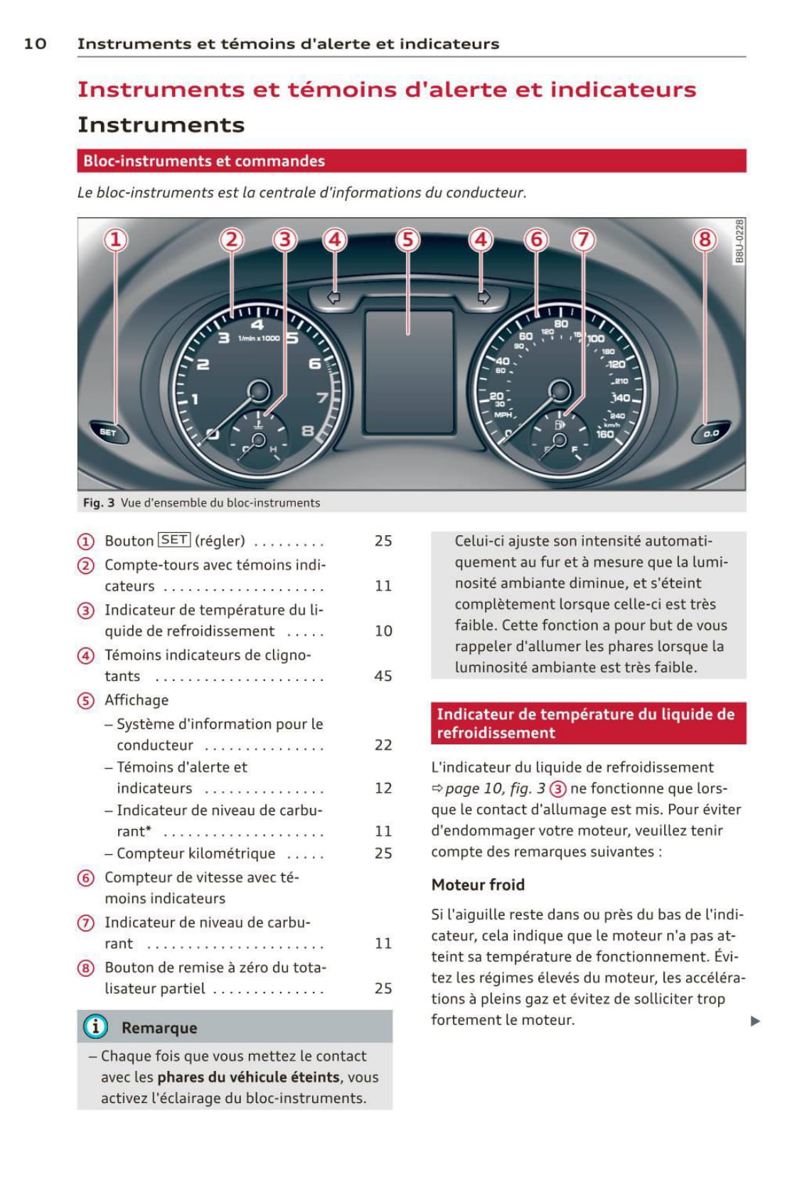 2011-2015 Audi Q3 Bedienungsanleitung | Französisch