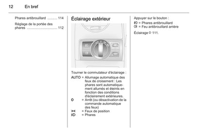 2015-2016 Opel Antara Gebruikershandleiding | Frans