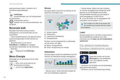 2020-2021 Peugeot Expert/Traveller Owner's Manual | Dutch