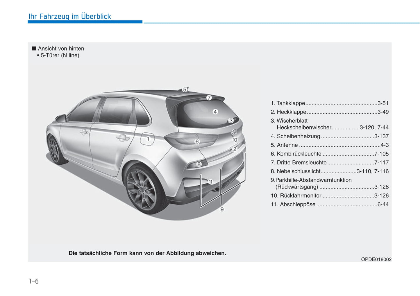 2018-2019 Hyundai i30 Gebruikershandleiding | Duits