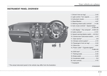 2013-2014 Kia Venga Owner's Manual | English