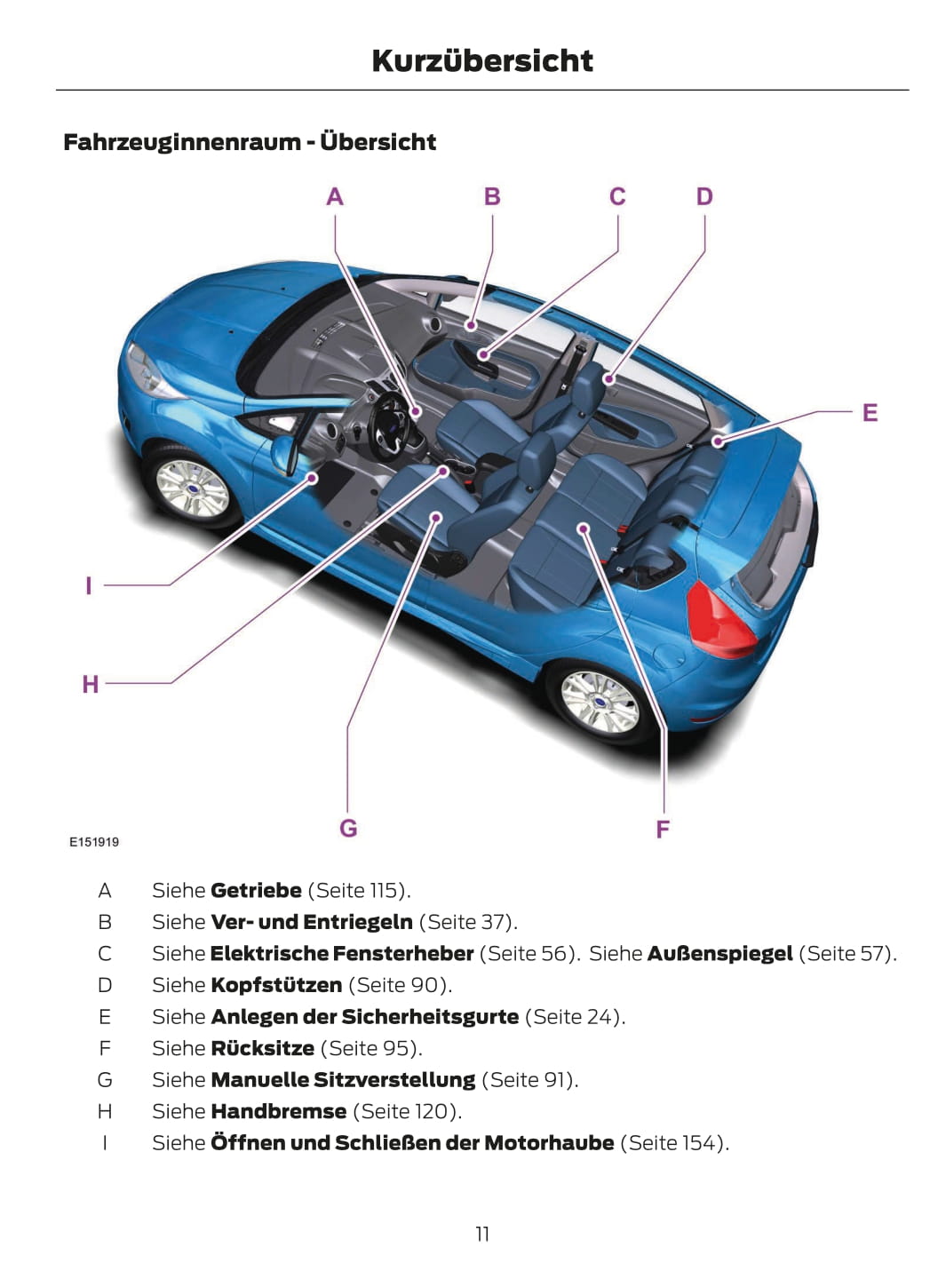 2012-2013 Ford Fiesta Bedienungsanleitung | Deutsch
