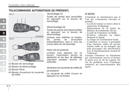 2007-2008 Kia Cerato Bedienungsanleitung | Französisch