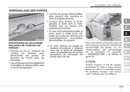 2007-2008 Kia Cerato Bedienungsanleitung | Französisch