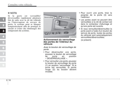 2007-2008 Kia Cerato Gebruikershandleiding | Frans