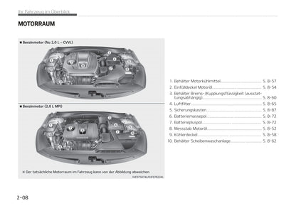 2018-2020 Kia Optima Manuel du propriétaire | Allemand