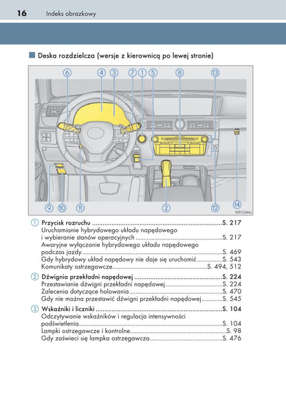2015-2016 Lexus GS 300h/GS 450h Bedienungsanleitung | Polnisch