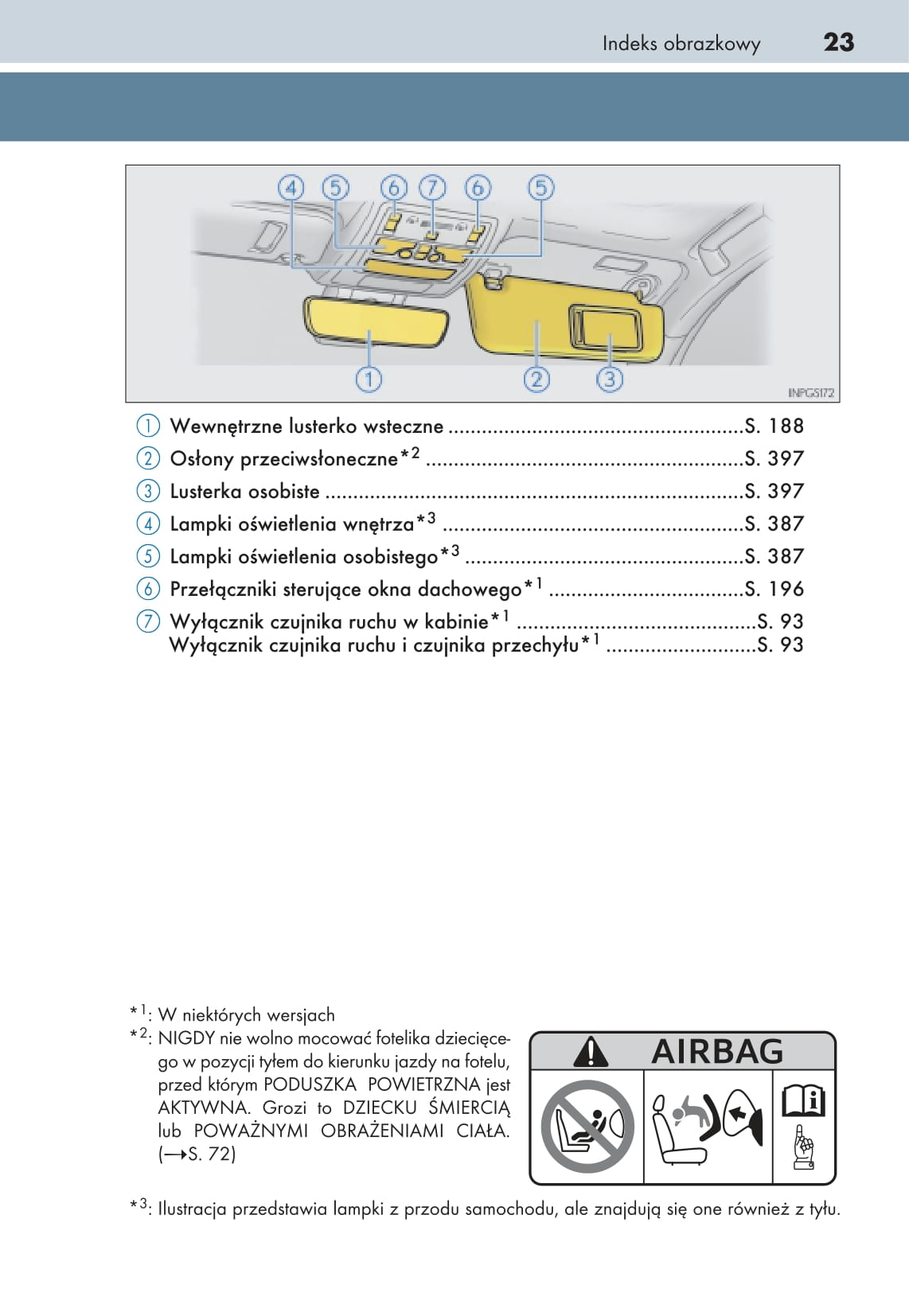 2015-2016 Lexus GS 300h/GS 450h Gebruikershandleiding | Pools