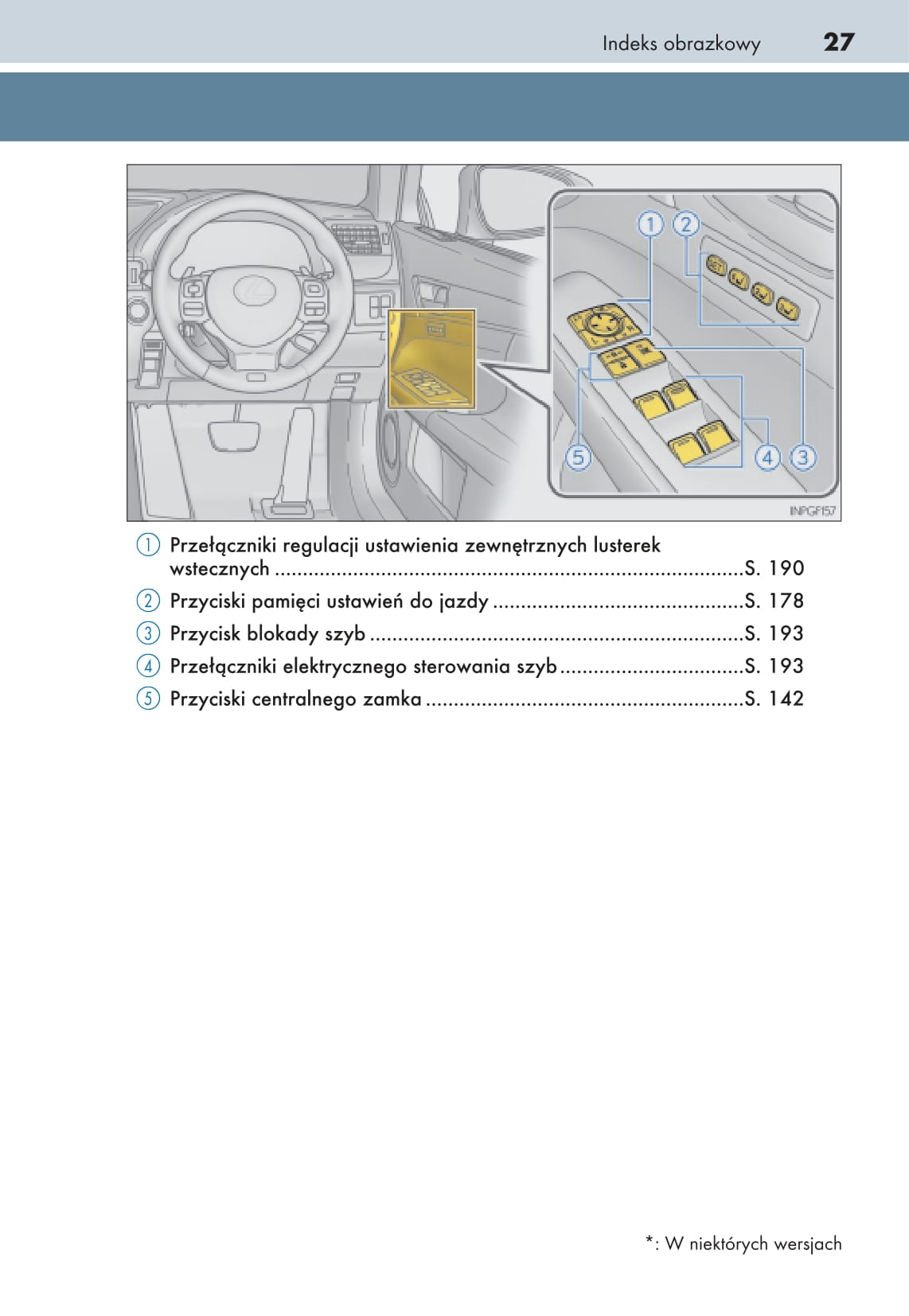 2015-2016 Lexus GS 300h/GS 450h Gebruikershandleiding | Pools