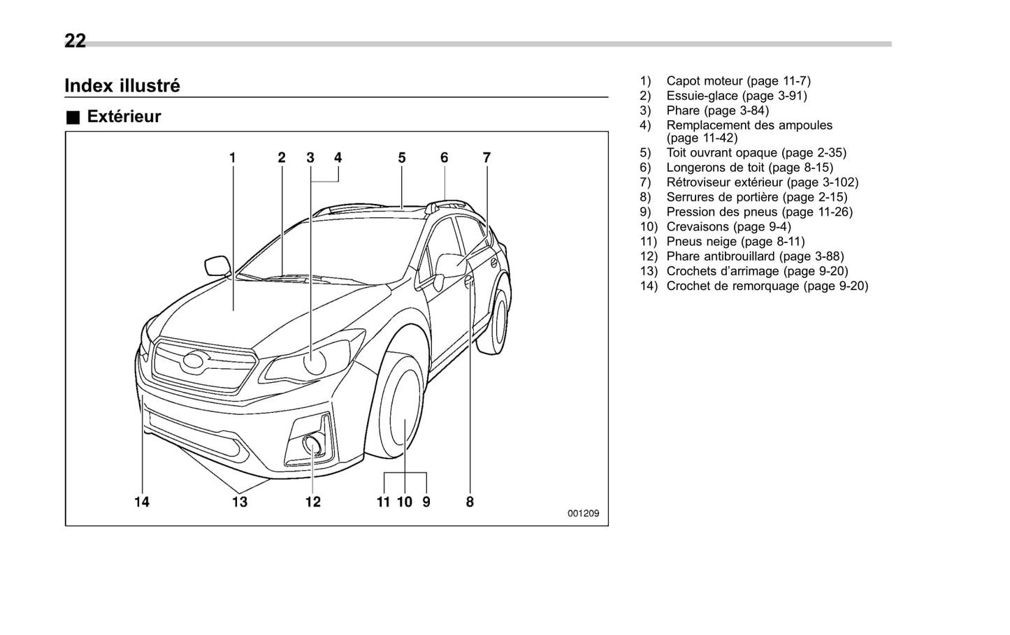 2016 Subaru Crosstrek Hybrid Owner's Manual | French