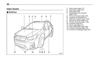 2016-2017 Subaru Crosstrek Manuel du propriétaire | Français