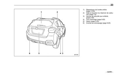 2016 Subaru Crosstrek Hybrid Gebruikershandleiding | Frans