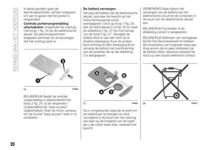 2016-2017 Fiat Talento Owner's Manual | Dutch