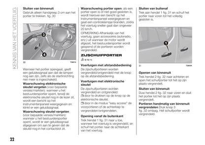 2016-2017 Fiat Talento Owner's Manual | Dutch