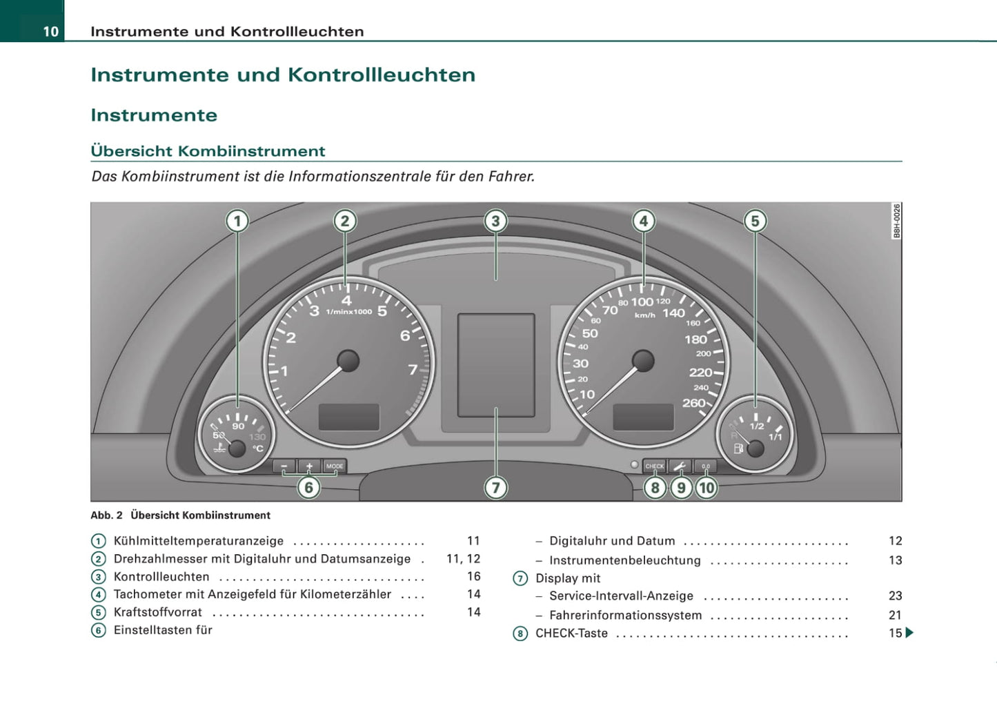 2005-2008 Audi A4 Manuel du propriétaire | Allemand