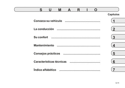 2021-2022 Renault Twingo Z.E. Gebruikershandleiding | Spaans