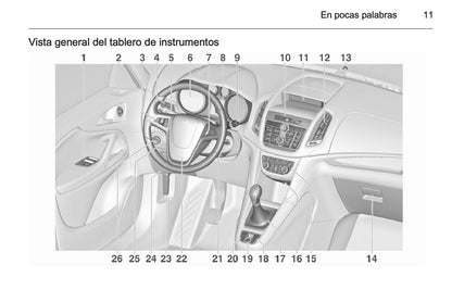 2015 Opel Zafira/Zafira Tourer Manuel du propriétaire | Espagnol