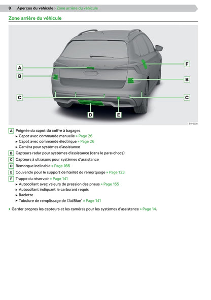 2019-2020 Skoda Kamiq Manuel du propriétaire | Français