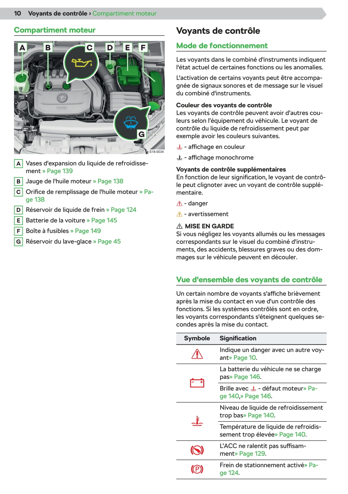 2019-2020 Skoda Kamiq Bedienungsanleitung | Französisch