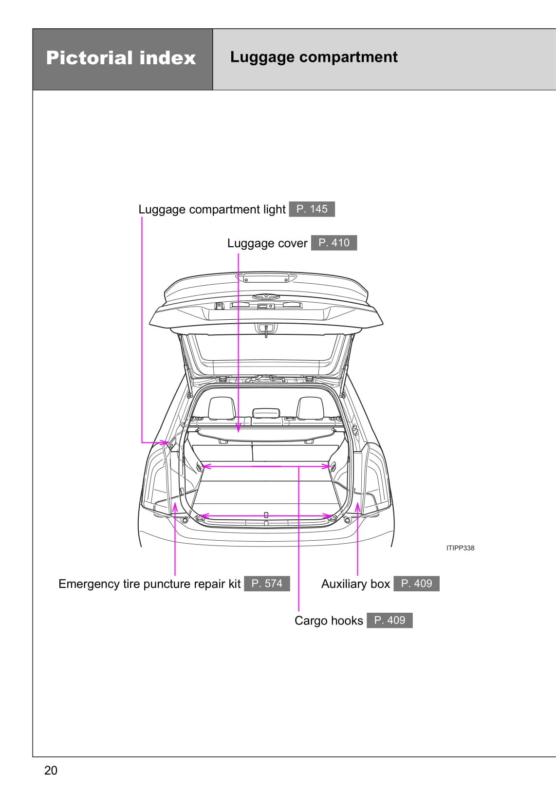 2015 Toyota Prius Plug-in Hybrid Gebruikershandleiding | Engels