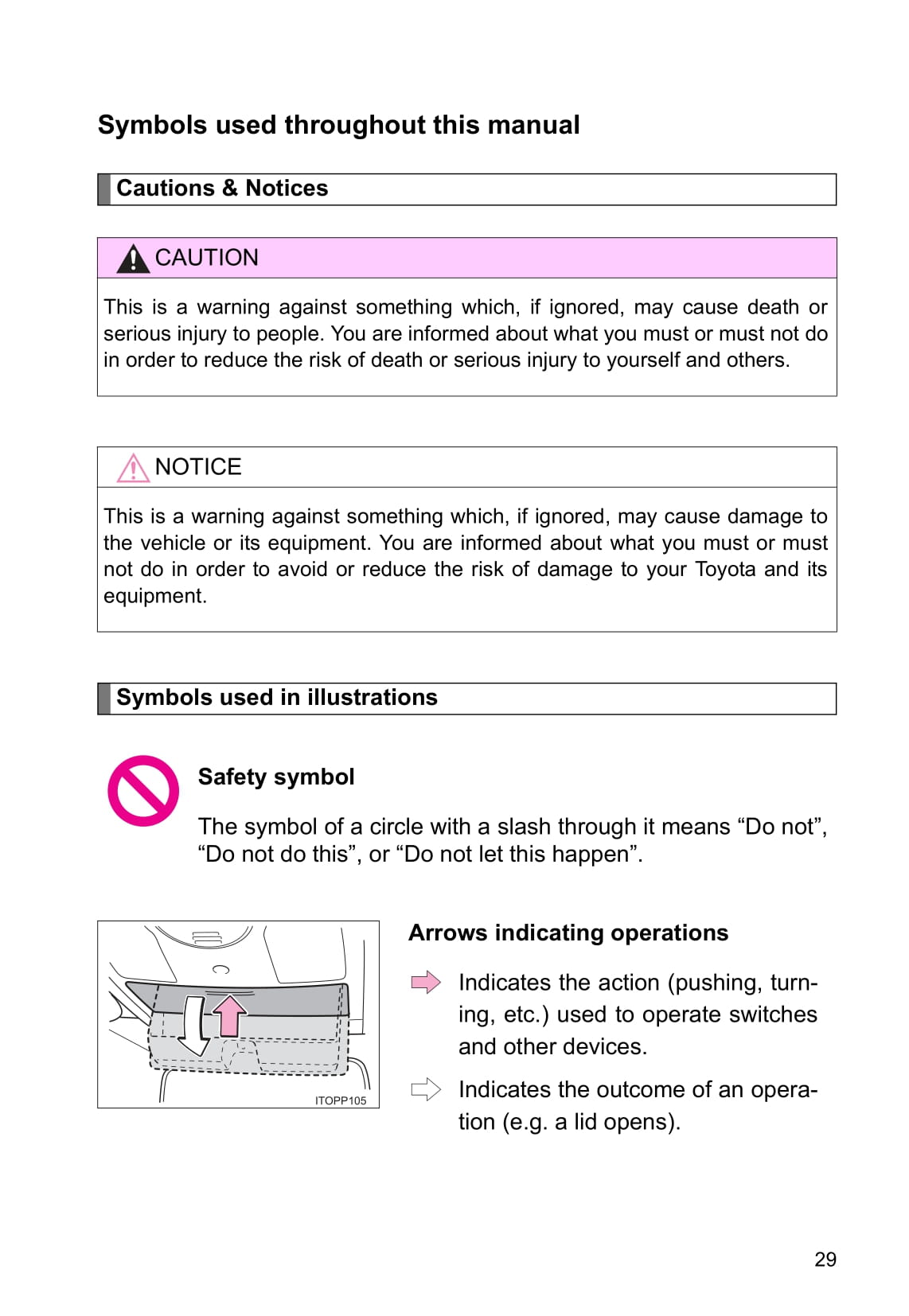 2015 Toyota Prius Plug-in Hybrid Owner's Manual | English