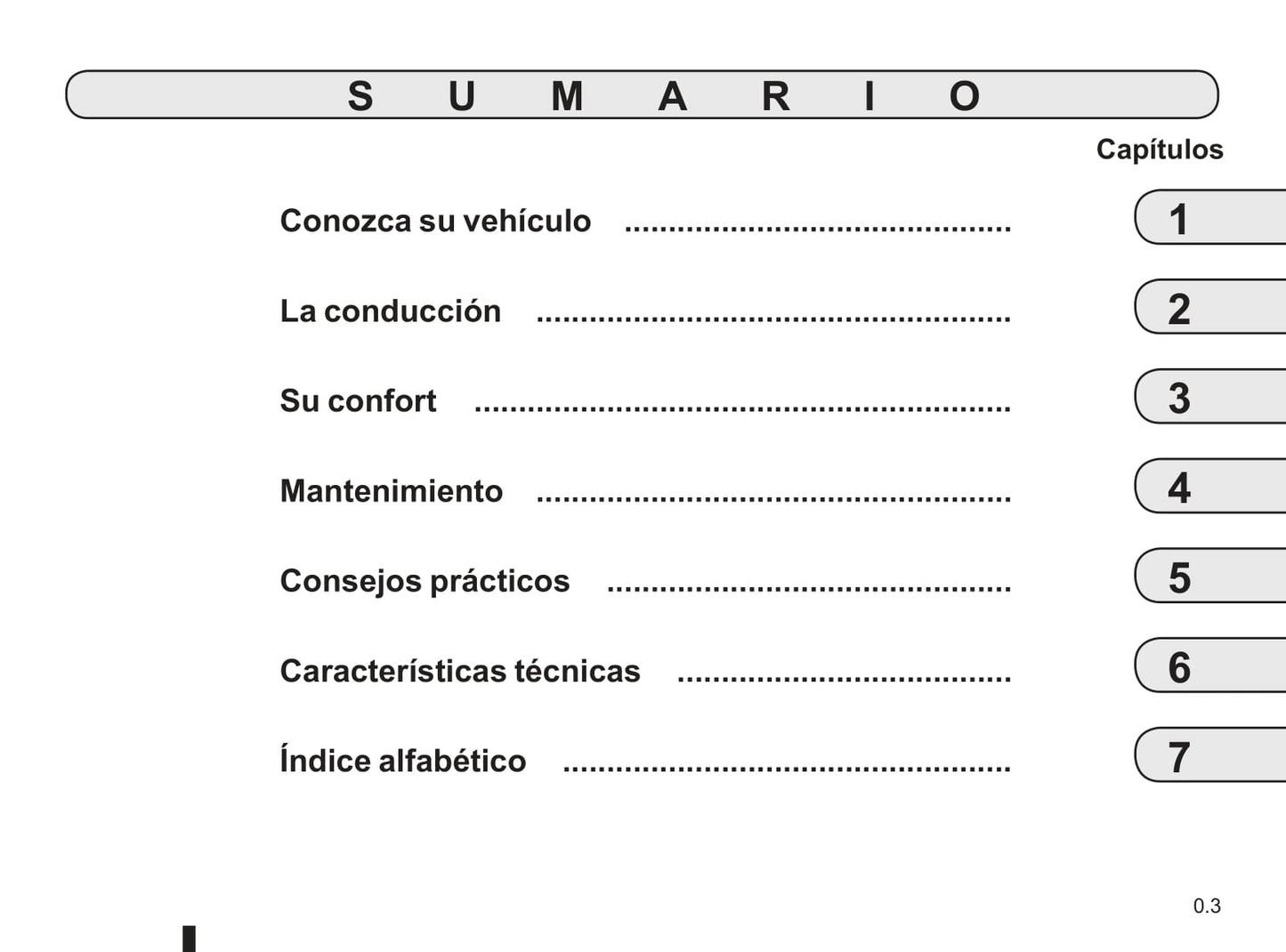 2012-2013 Renault Modus Gebruikershandleiding | Spaans