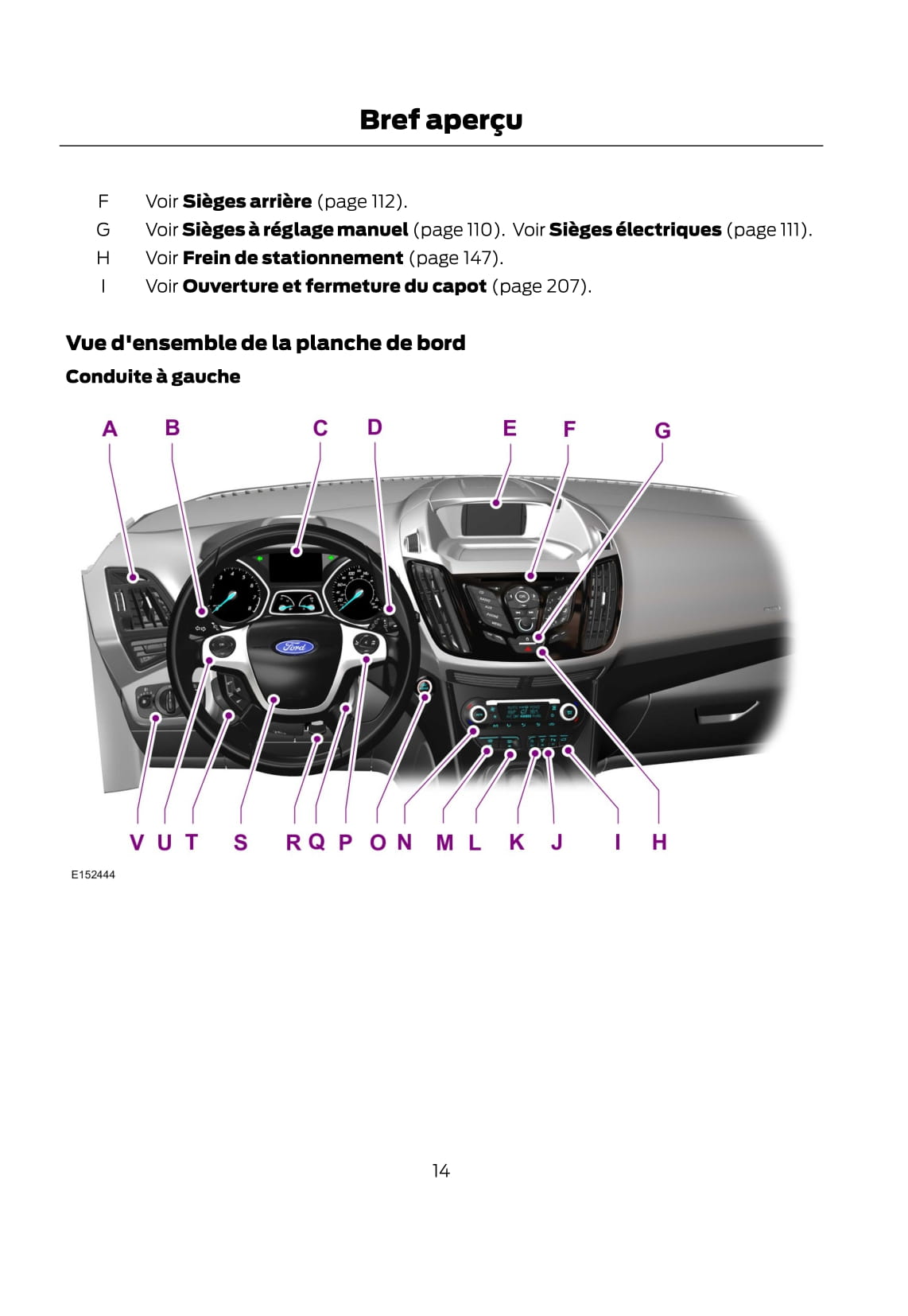 2014-2015 Ford Kuga Bedienungsanleitung | Französisch