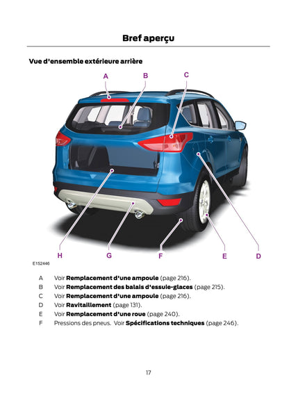 2014-2015 Ford Kuga Gebruikershandleiding | Frans