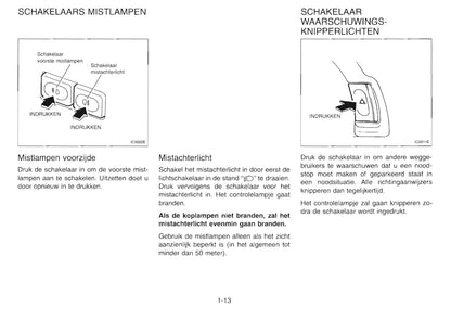 1997 Nissan Serena Owner's Manual | Dutch
