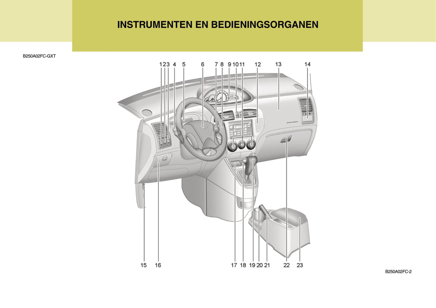 2006-2007 Hyundai Matrix Gebruikershandleiding | Nederlands