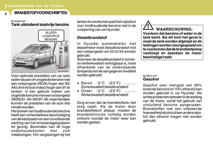 2002-2008 Hyundai Matrix Manuel du propriétaire | Néerlandais