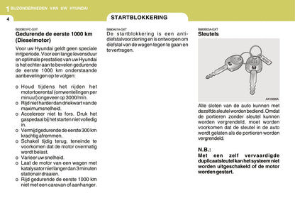 2006-2007 Hyundai Matrix Gebruikershandleiding | Nederlands