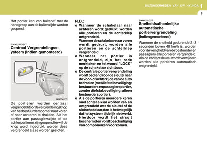 2006-2007 Hyundai Matrix Owner's Manual | Dutch