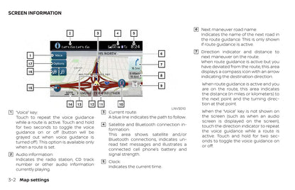 Nissan Navigation System Bedienungsanleitung 2020