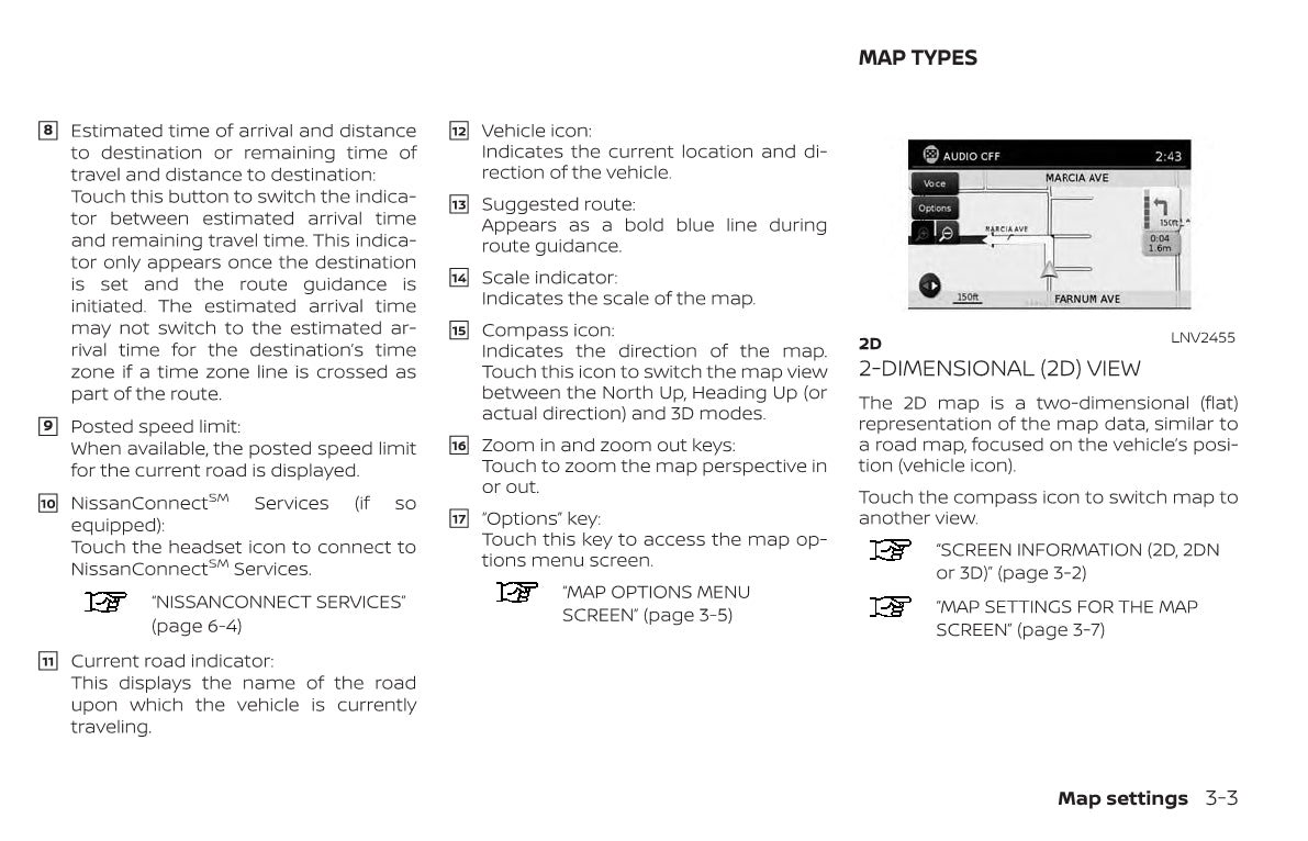 Nissan Navigation System Manuel du propriétaire 2020