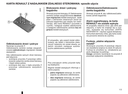 2015-2016 Renault Clio Owner's Manual | Polish