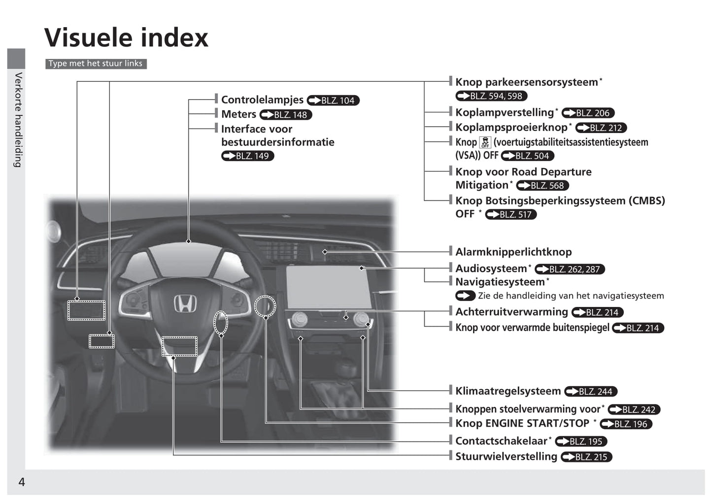 2017-2018 Honda Civic Sedan Diesel Owner's Manual | Dutch