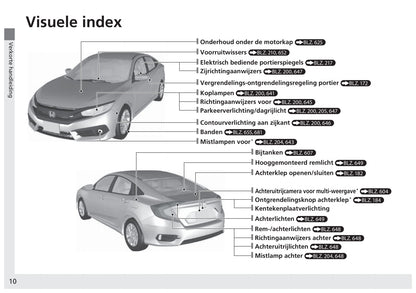 2017-2022 Honda Civic Sedan Diesel Bedienungsanleitung | Niederländisch