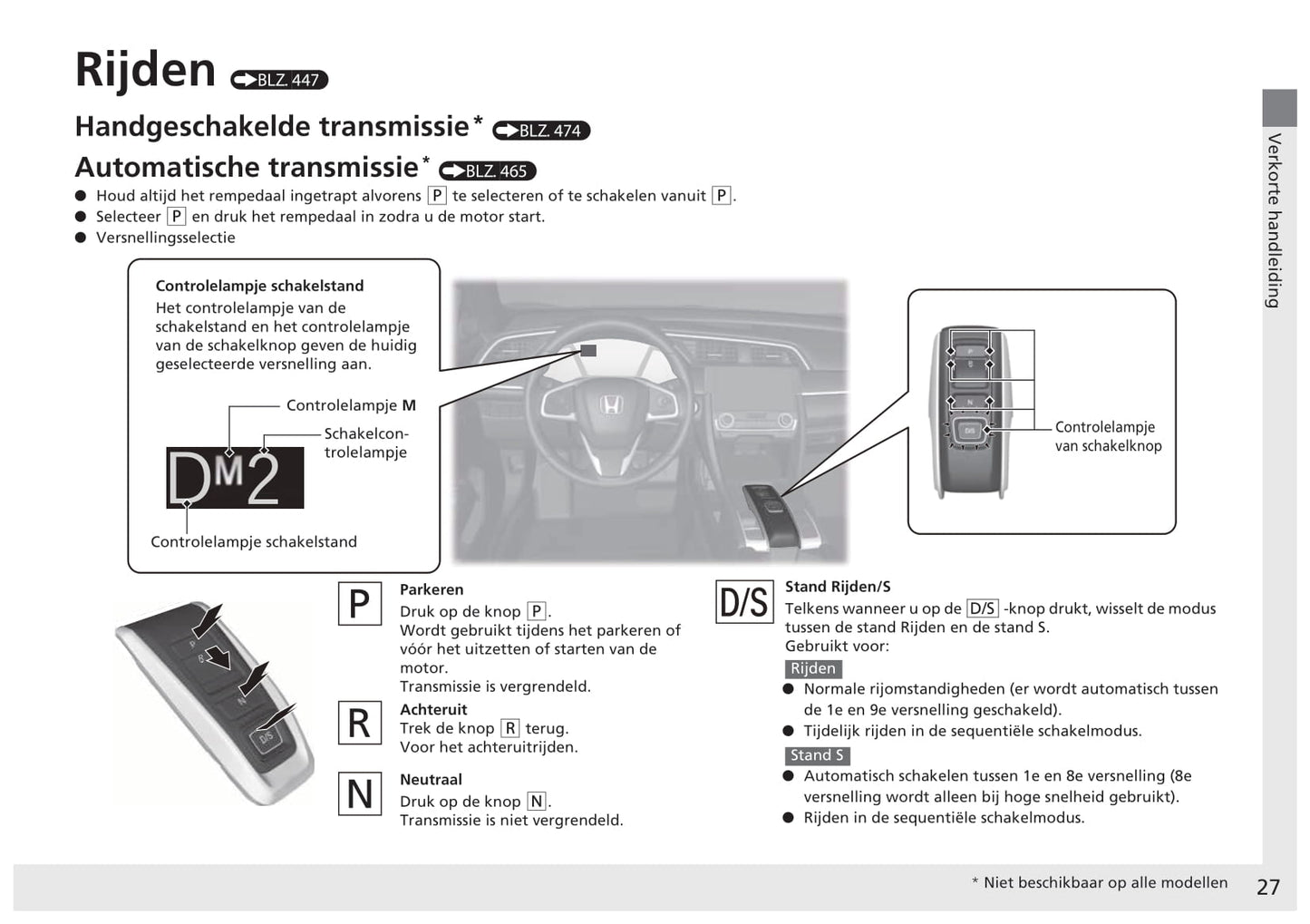 2017-2022 Honda Civic Sedan Diesel Gebruikershandleiding | Nederlands