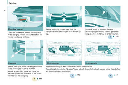 2014-2016 Citroën Jumpy Bedienungsanleitung | Niederländisch