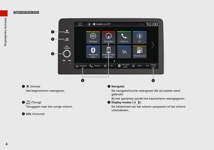 Honda HR-V E Navigatiesysteem Handleiding 2021 - 2023