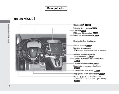 2013 Honda CR-V Gebruikershandleiding | Frans