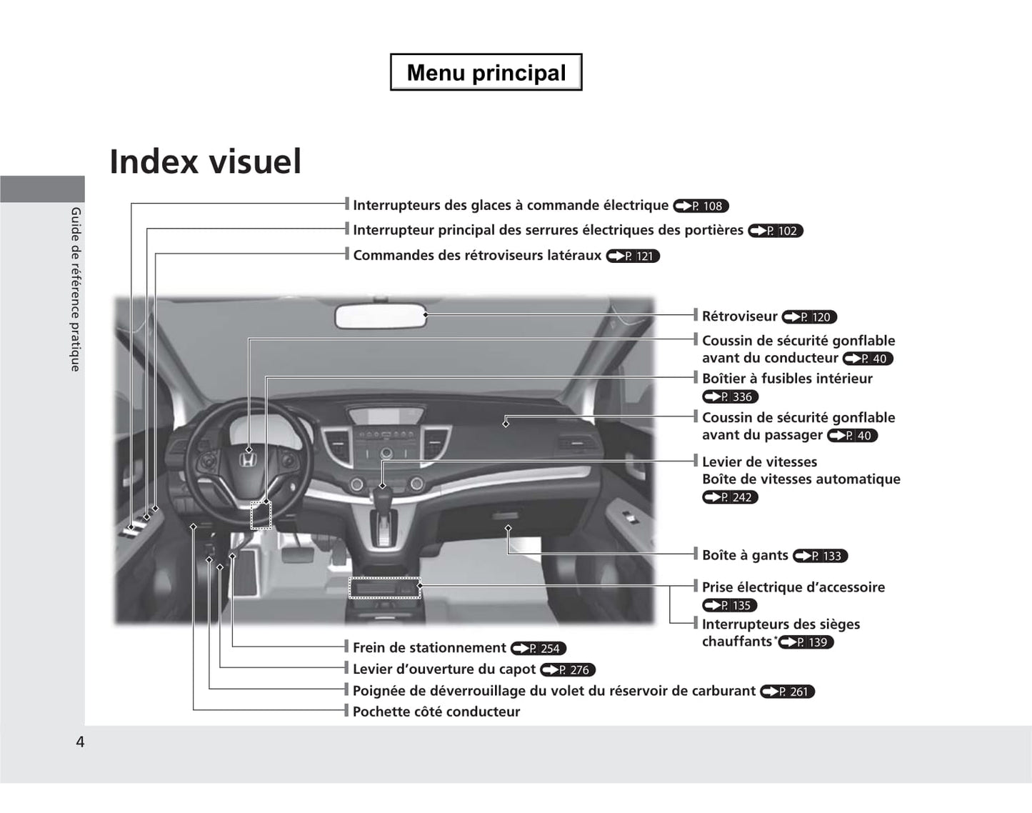 2013 Honda CR-V Gebruikershandleiding | Frans