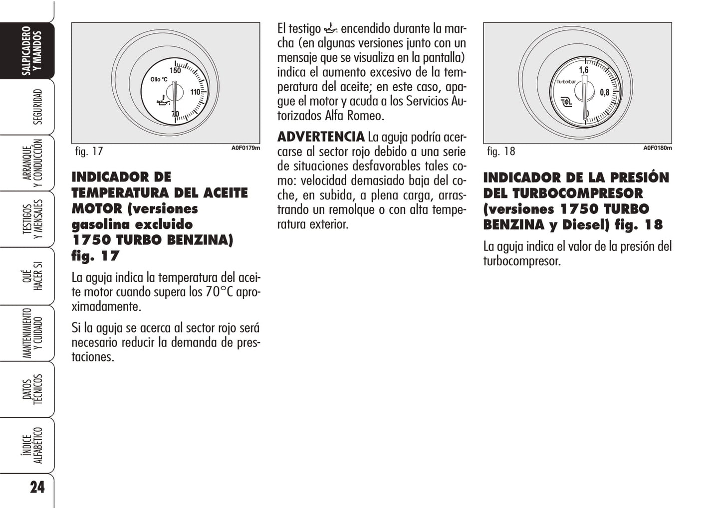 2008-2011 Alfa Romeo Brera Bedienungsanleitung | Spanisch